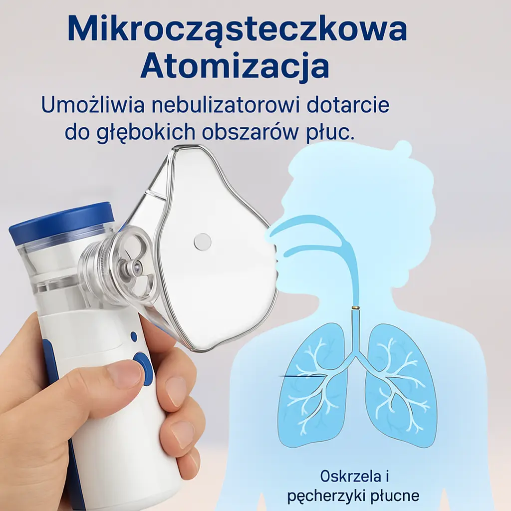 Natychmiastowa ulga w oddychaniu dzięki Nebio™ - obrazek 4